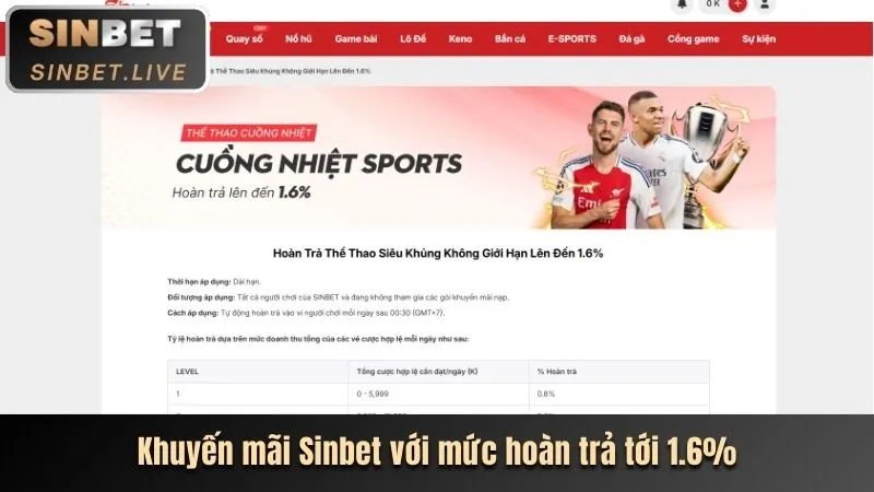 Sự kiện giải đấu hàng tuần 3win